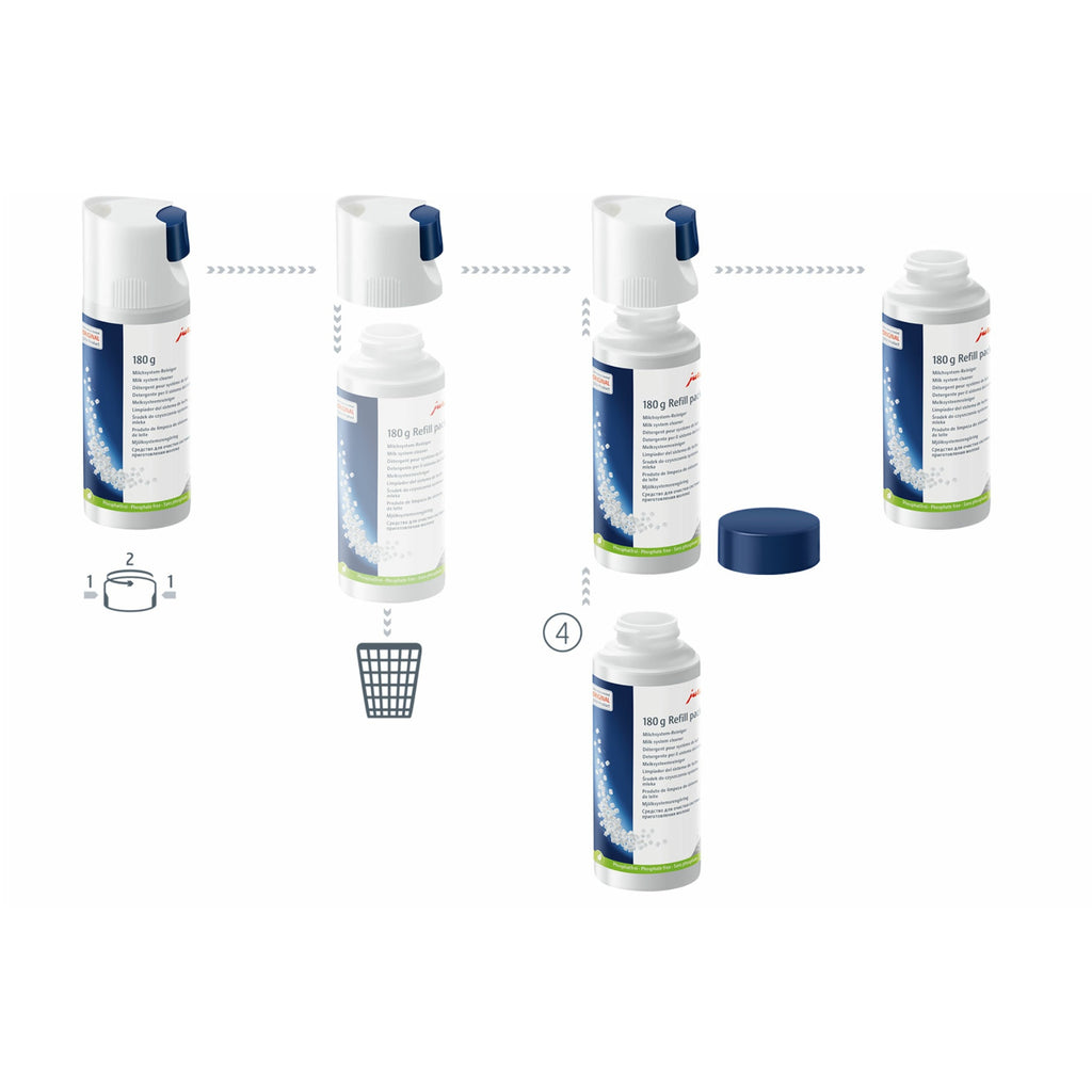 Jura Milk Cleaner Mini Tabs